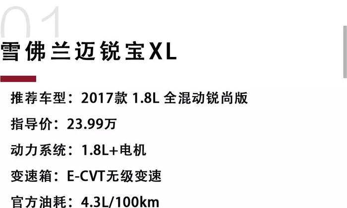 4.2L/100km，国内最省油合资大轿车，现在优惠3万多