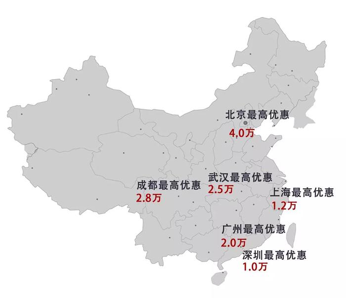 4.2L/100km，国内最省油合资大轿车，现在优惠3万多