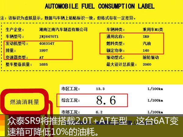 众泰规划普及6AT变速箱 三款SUV将搭载(图)