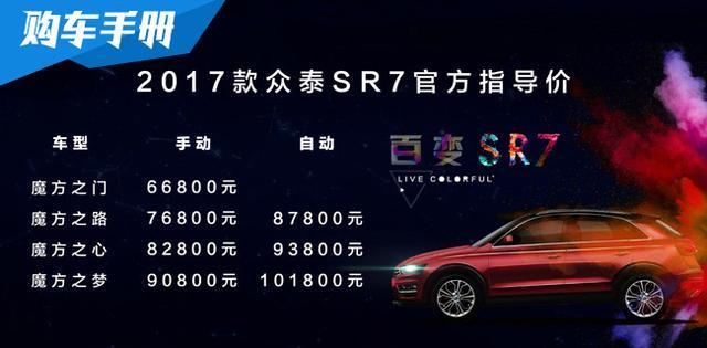 不管你信不信 反正我只花十万就能买“Q3”