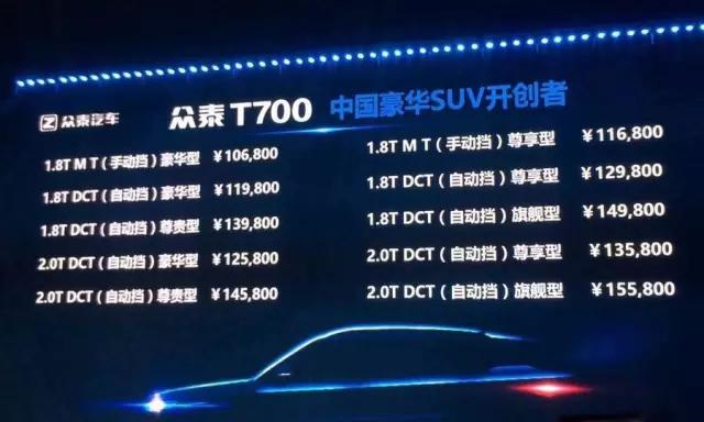 强调原创的众泰T700有“三高”，都是什么？