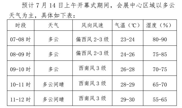 探秘长春汽博会 看看开幕前长什么样