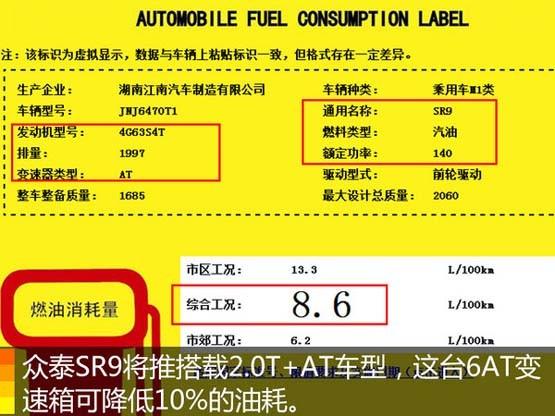 众泰规划普及6AT变速箱 三款SUV将搭载