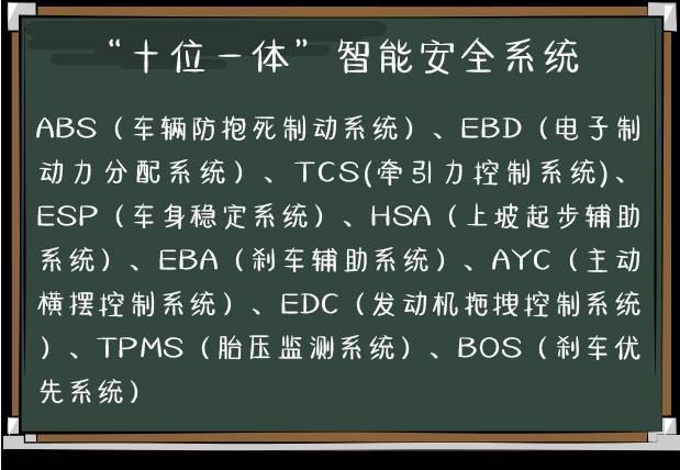 还在为选车苦恼？看看这辆高性价比的新骏派D60