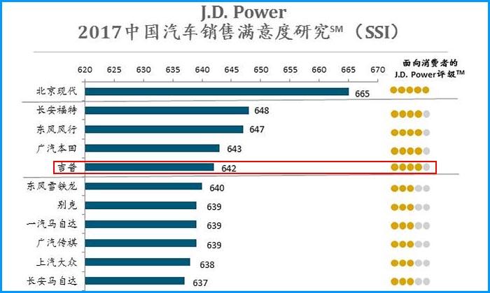 越野老炮儿，半年销量破10万，就靠着情怀和口碑？