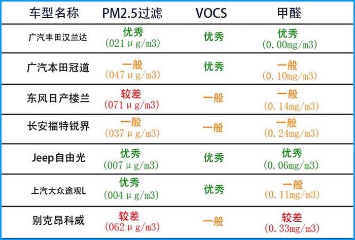 越野老炮儿，半年销量破10万，就靠着情怀和口碑？