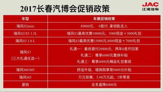 吉林人选瑞风S7 即使不是