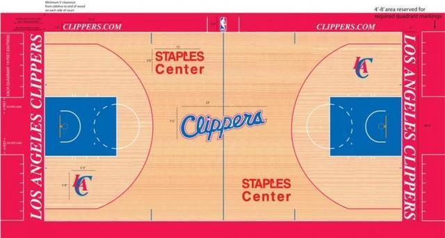 NBA30支球队球馆地板大比拼，湖人榜首，绿衫军次席