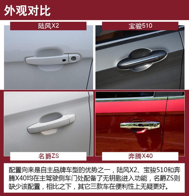 四款自主精品小型SUV 谁是高性价比之选