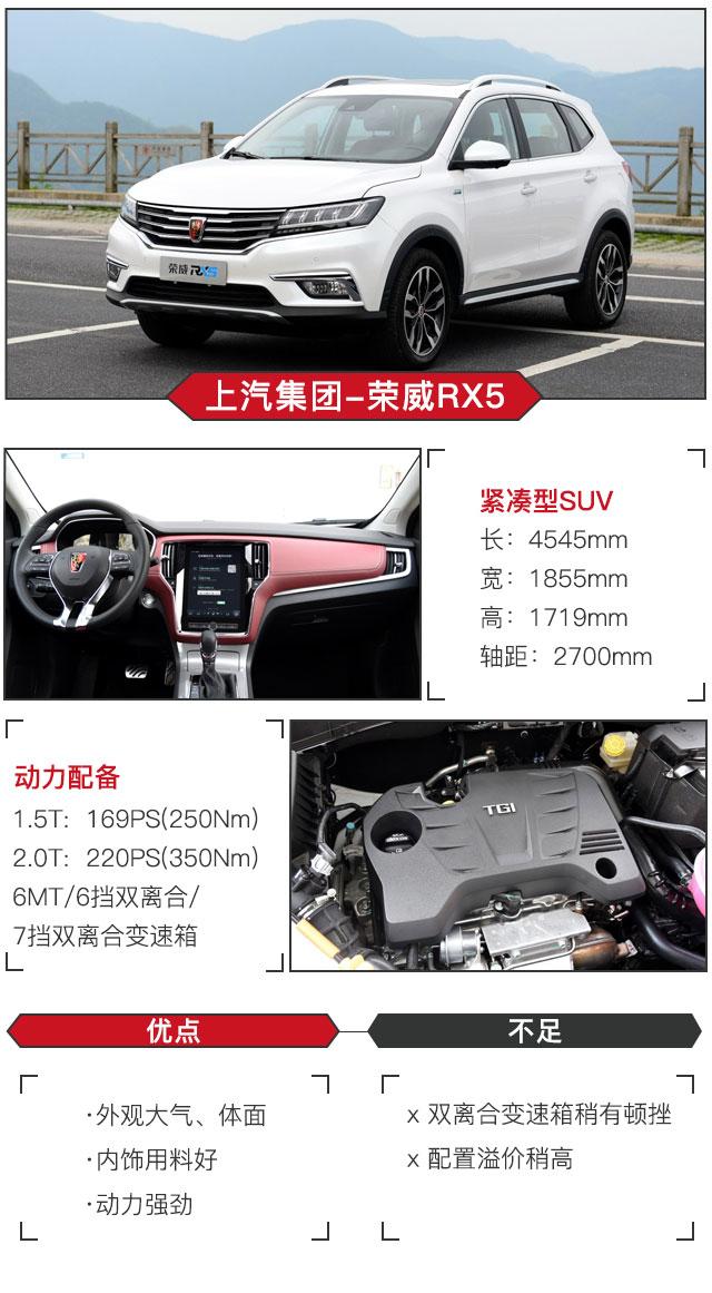 国产车霸屏！6月最好卖的10-20万SUV