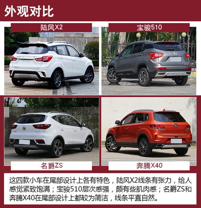 四款自主精品小型SUV 谁是高性价比之选