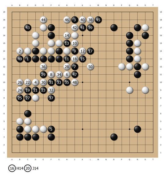 距碁圣六连霸一步之遥 井山裕太依旧独步日本棋坛