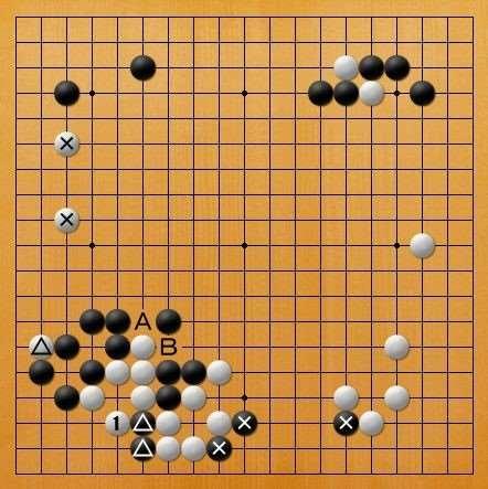 白石勇六段：Master对棋士第42局