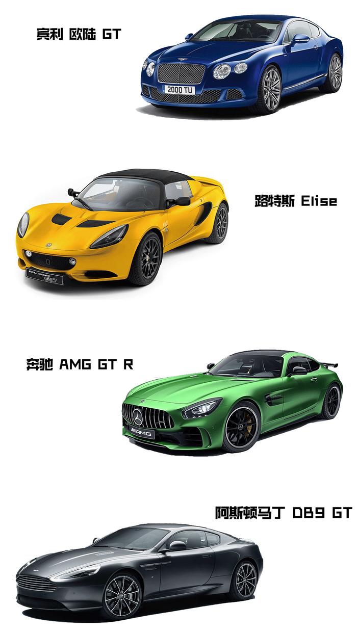 轿车+GT=SUV，买菜车+GT=跑车，GT车那么“神”？