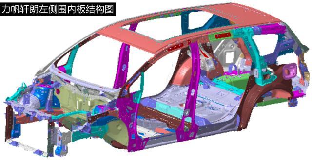 全景天窗悖论：既然要美观就得丢掉安全？