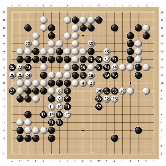 距碁圣六连霸一步之遥 井山裕太依旧独步日本棋坛