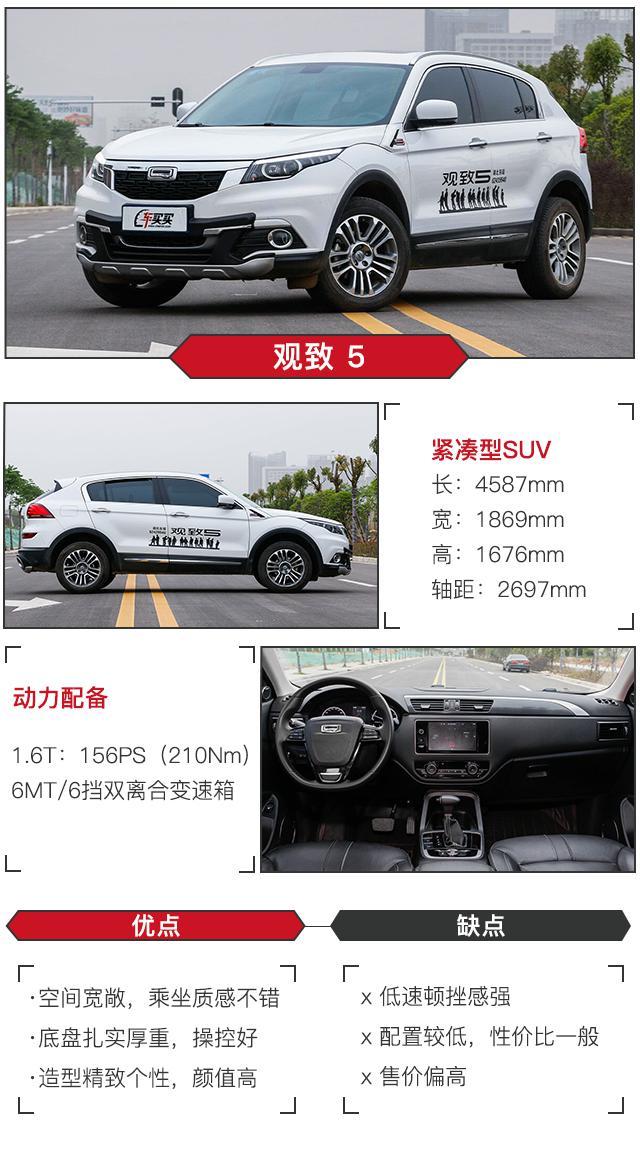 “精5门”自主SUV！好看又好开最低不到8万