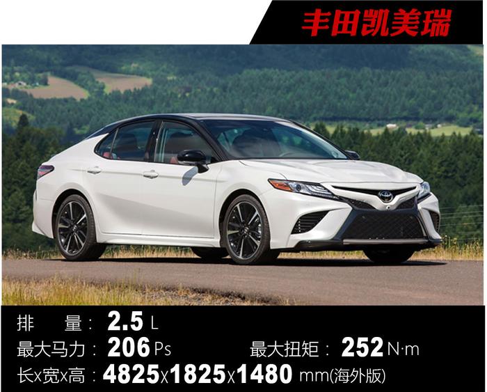 1.5/2.0T，9/10AT，明天开始上市这些新车技术真拼