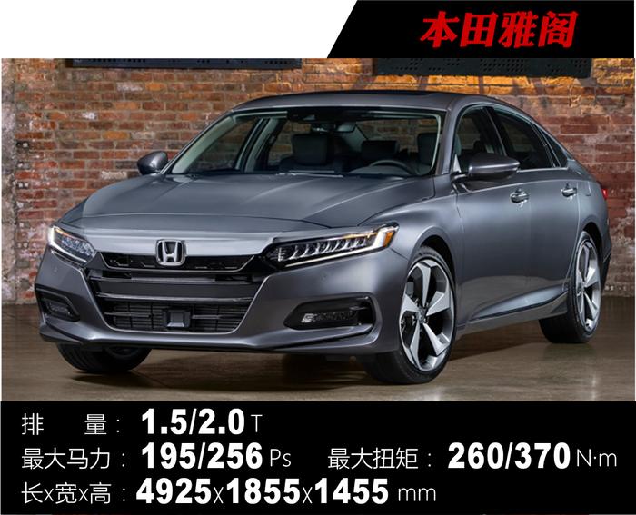 1.5/2.0T，9/10AT，明天开始上市这些新车技术真拼