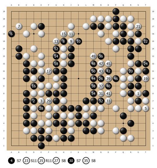 让两子取胜有多难？ 棋圣道策毕生杰作竟是败局