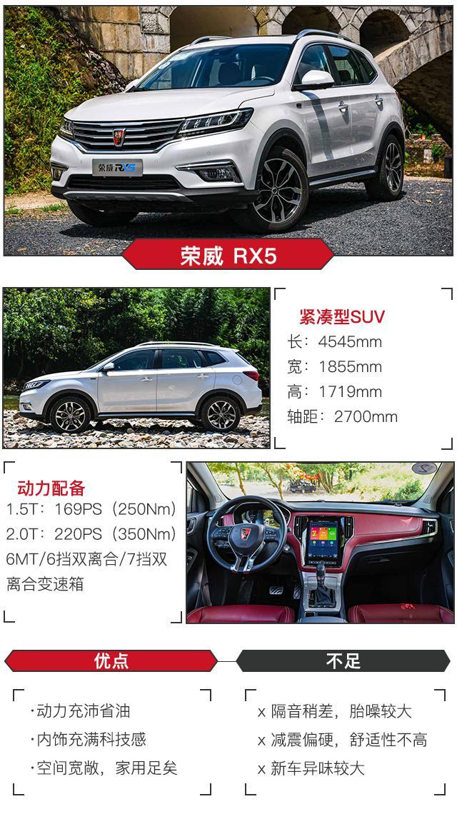 “精5门”自主SUV！好看又好开最低不到8万