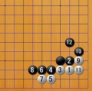 专访一力辽2：AlphaGo和Master的影响