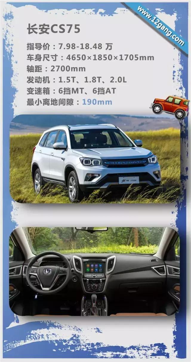 15万通过性好的5款国产SUV，底盘高，雨季不怕水淹