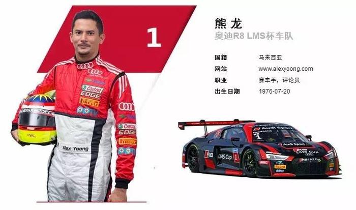 Audi R8 LMS Cup 韩国站纪实