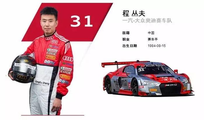 Audi R8 LMS Cup 韩国站纪实