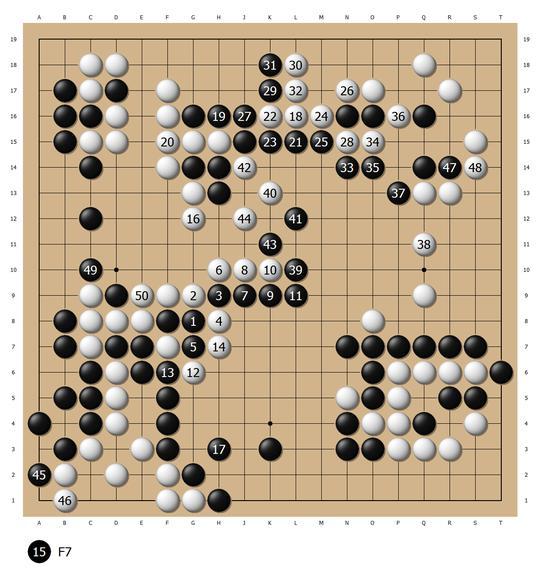 日本大师赛小林觉二度折桂 治勋半目之差无缘第75冠