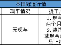 在冠道面前新政策有啥用？不想加价你得明年再来提车