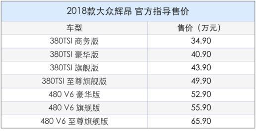 大众只有这款车才能配得上《我的前半生》里的贺涵！