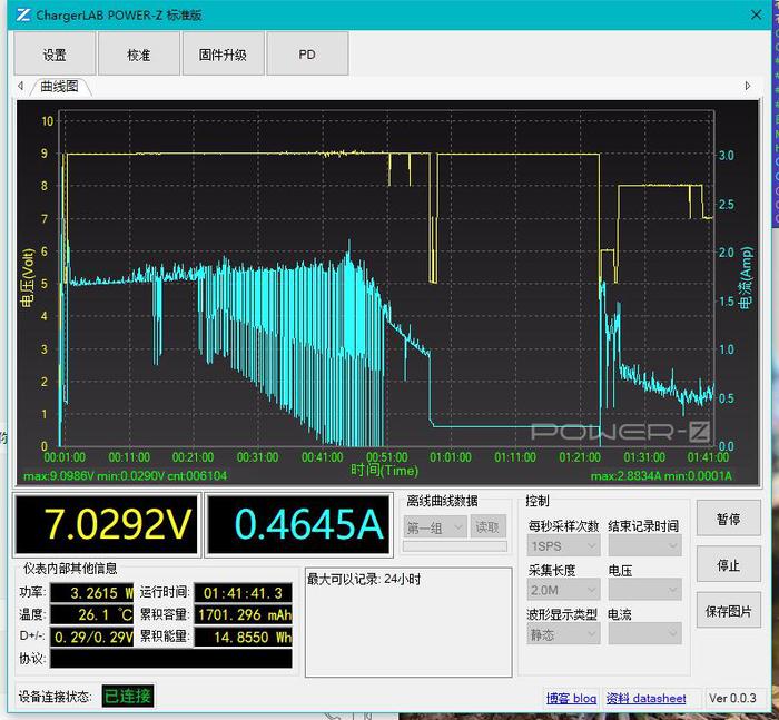 QC3.0С6֧PDPD 