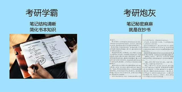 这组漫画告诉你考研炮灰和考研学霸有什么区别？