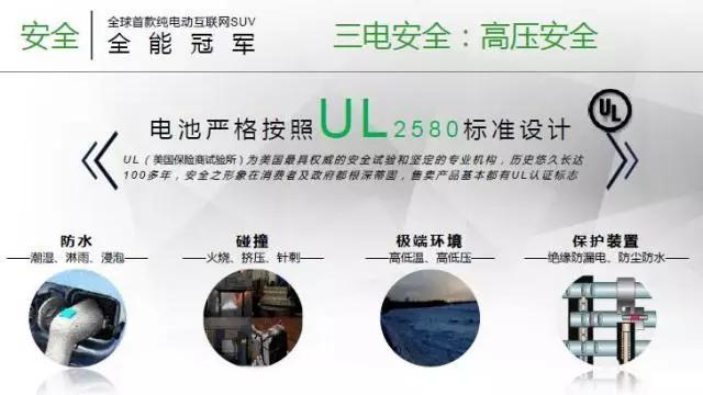 论安全，荣威ERX5和腾势400谁更胜一筹？