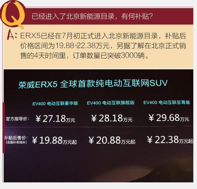 20万元带来的纯电动体验 试驾荣威ERX5