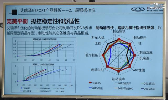 中国车企能造运动轿车么？这车给出了答案