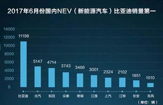 看到比亚迪唐后，车主果断放弃沃尔沃，他到底咋想的