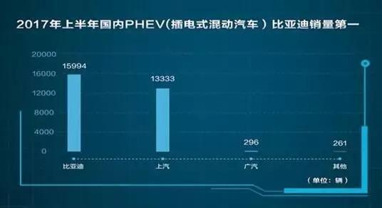 看到比亚迪唐后，车主果断放弃沃尔沃，他到底咋想的