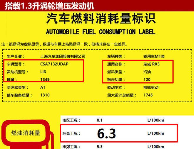 荣威RX3搭1.3T/1.5L发动机 有望8月首发