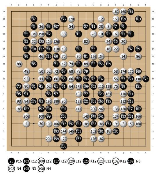 国手山脉杯中国队克韩夺冠 李钦诚快刀出鞘再度破石