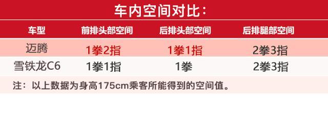 低调奢华有内涵？这两款车型只要20万！