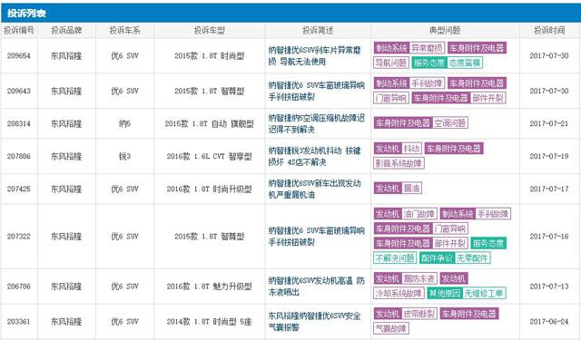 油尽灯枯 纳智捷进入退市倒计时