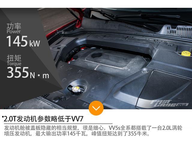 WEY豪华轿跑SUV VV5s 比VV7更便宜 质感远超博越