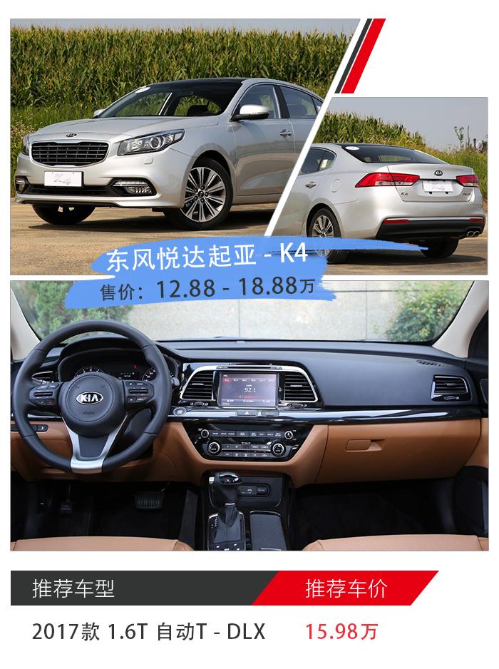 20万车卖10来万？中型轿车/SUV如何卖出紧凑型价格