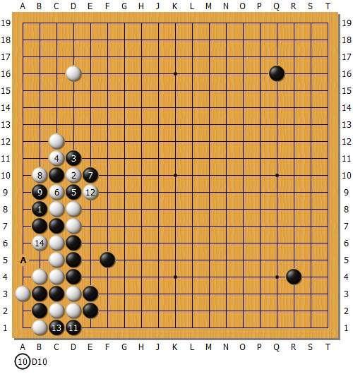 从阿法狗大雪崩新变化说起