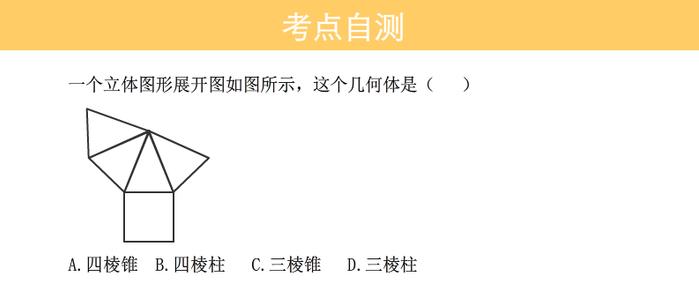 初中数学：立体图形展开图大全，很生动的呈现