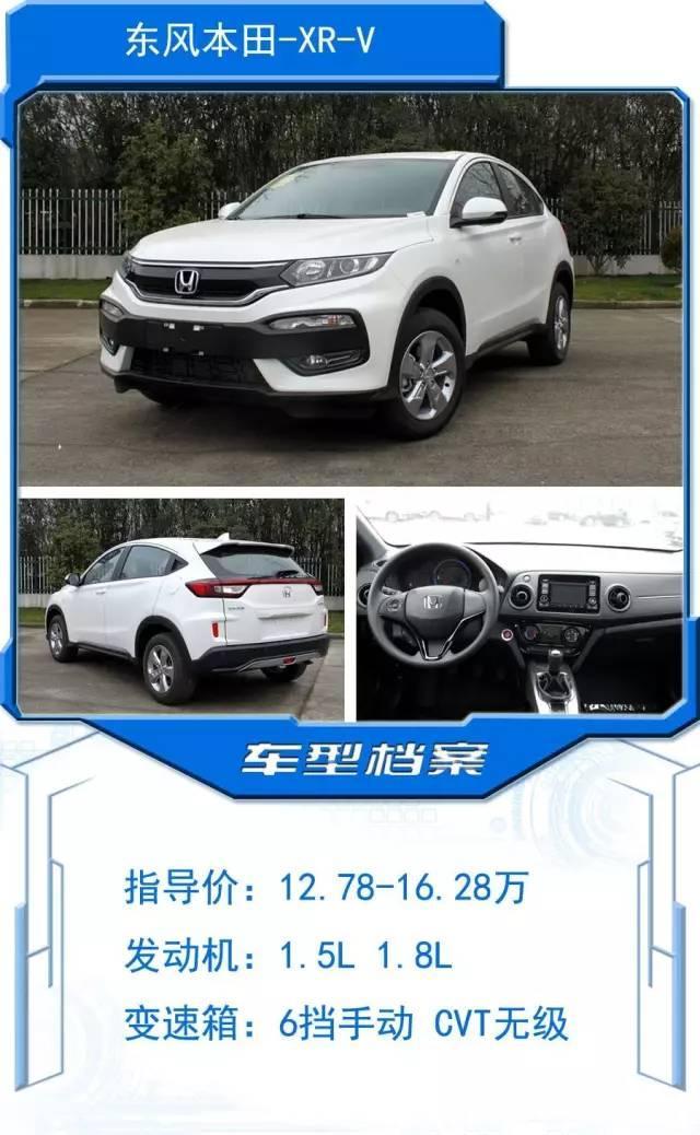 15万买思域还是博越？这篇文章告诉你买轿车还是SUV