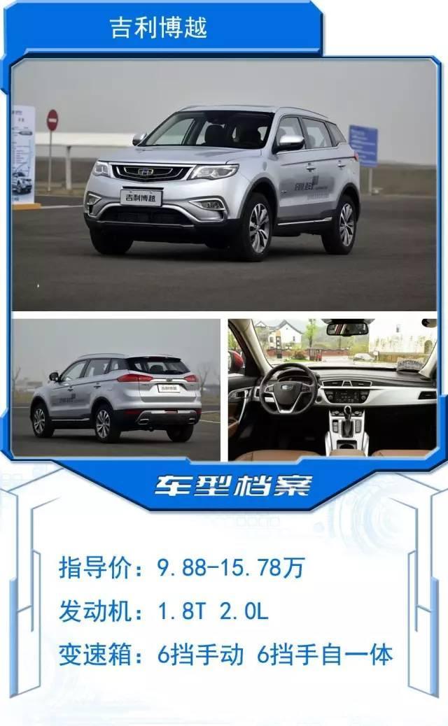 15万买思域还是博越？这篇文章告诉你买轿车还是SUV