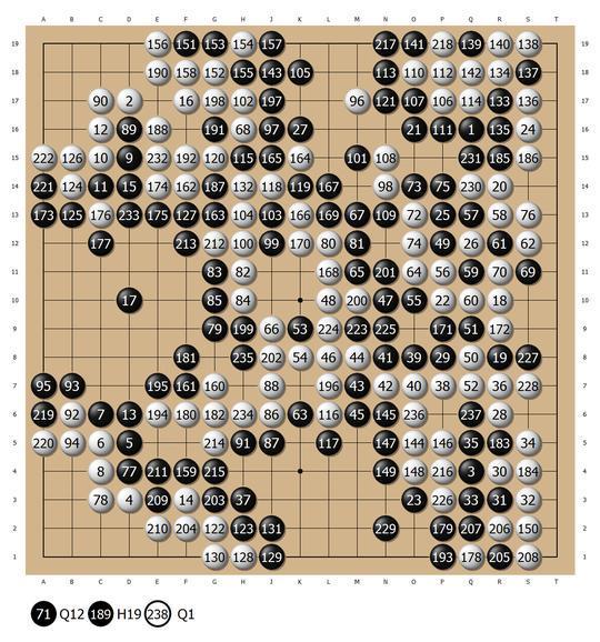 坂田名局系列9：七旬老翁擂台建功 击败中国新锐俞斌